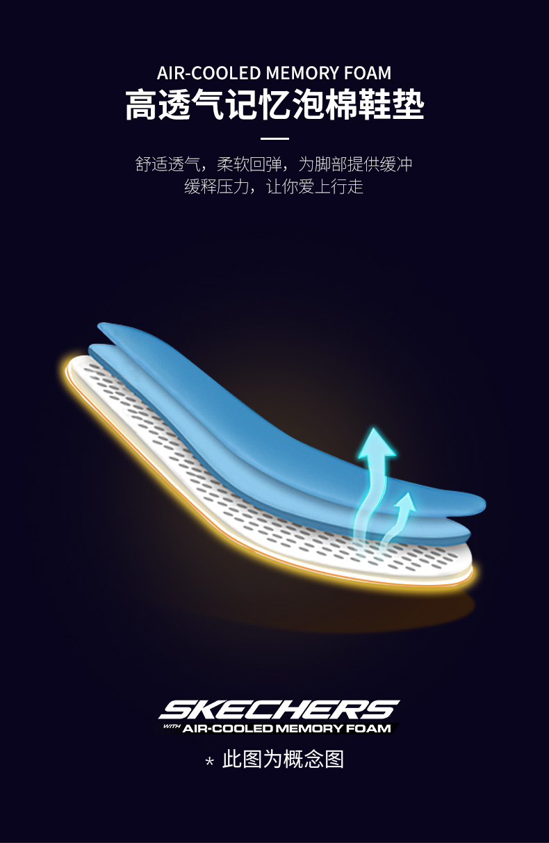 斯凯奇 男 DLITES系列 复古老爹鞋 熊猫鞋 图7