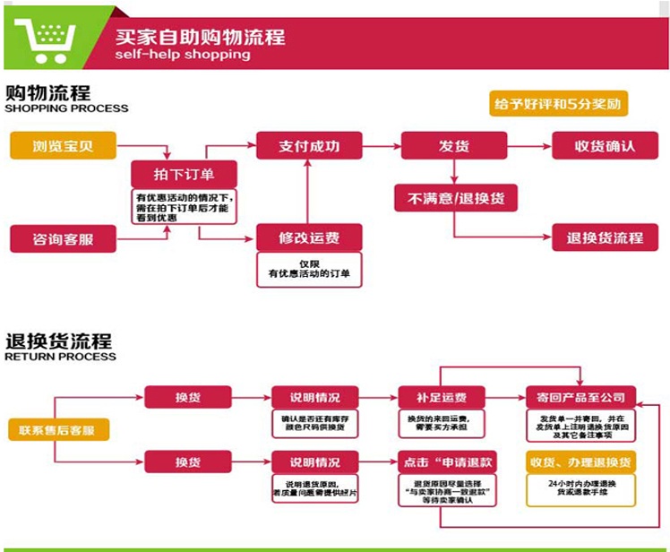 Băng băng chuyển phát nhanh bao bì trong suốt taobao niêm phong băng keo băng cuộn băng cuộn băng keo băng băng keo băng băng keo băng băng keo băng băng băng keo băng keo dán băng keo lớn màu vàng băng keo trong bự