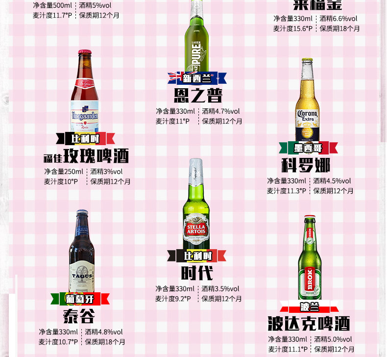 多国进口啤酒 18瓶组合装 图3