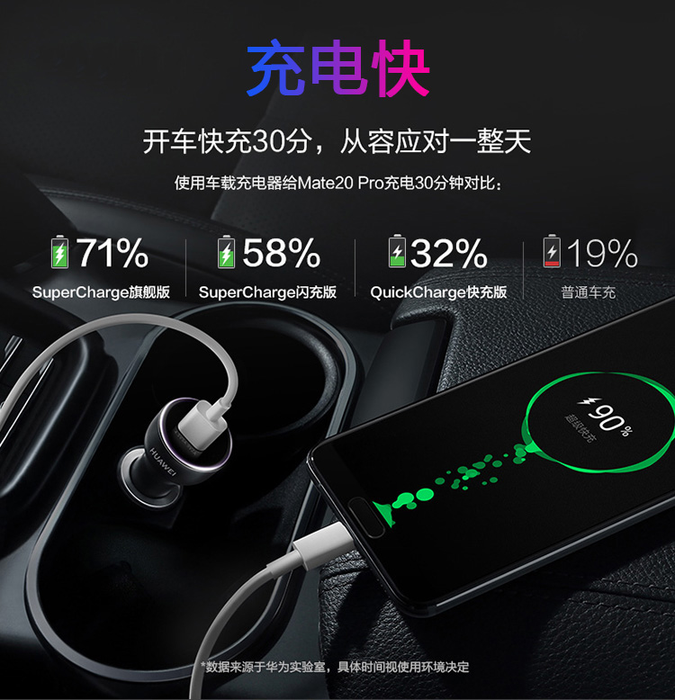 Huawei sạc xe sạc USB xe bật lửa một cho hai v10 điện thoại 5A nhanh phí đầu mate9 P20 gốc - Phụ kiện điện thoại trong ô tô đế đỡ điện thoại