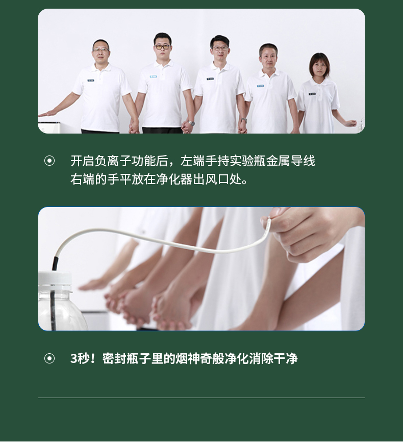 德国汉朗 主动式六层过滤 负离子空气净化器 图7