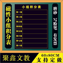 Teaching magnetic frosted group points evaluation sheet blackboard paste writing chalk classroom teaching use wall stickers custom
