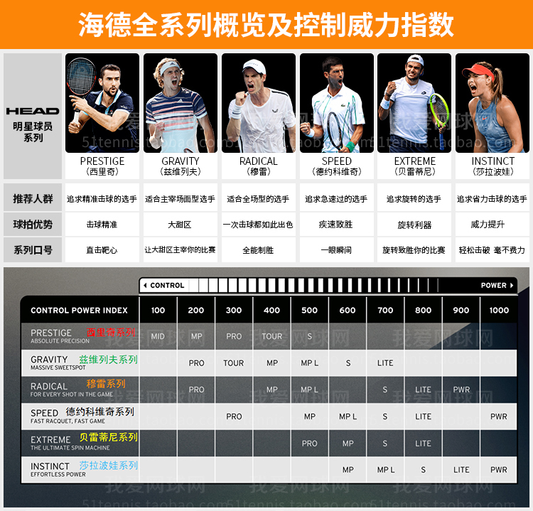 Гайд полностью Серии rackets.jpg