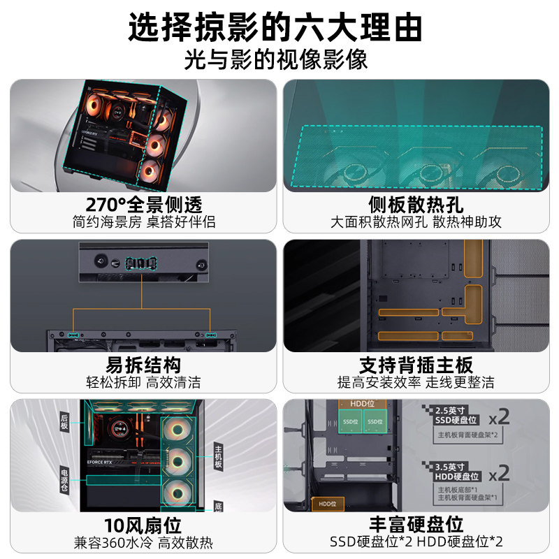 Панорамный Корпус для ПК, с задним подключением, MATX ATX ITX, дизайн Баухаус, с боковым окном