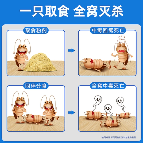 Убивание порошка медицины таракана, одно гнездо, домашняя кухня, сильное устранение крупных и маленьких артефактов артефактов убийства, маленького сильного ресторана «Зачеркивание