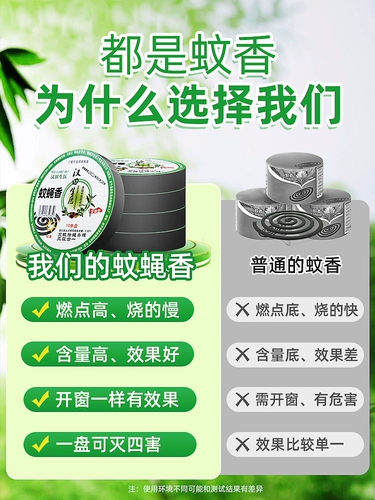 Москитовые катушки, репеллентные комары.