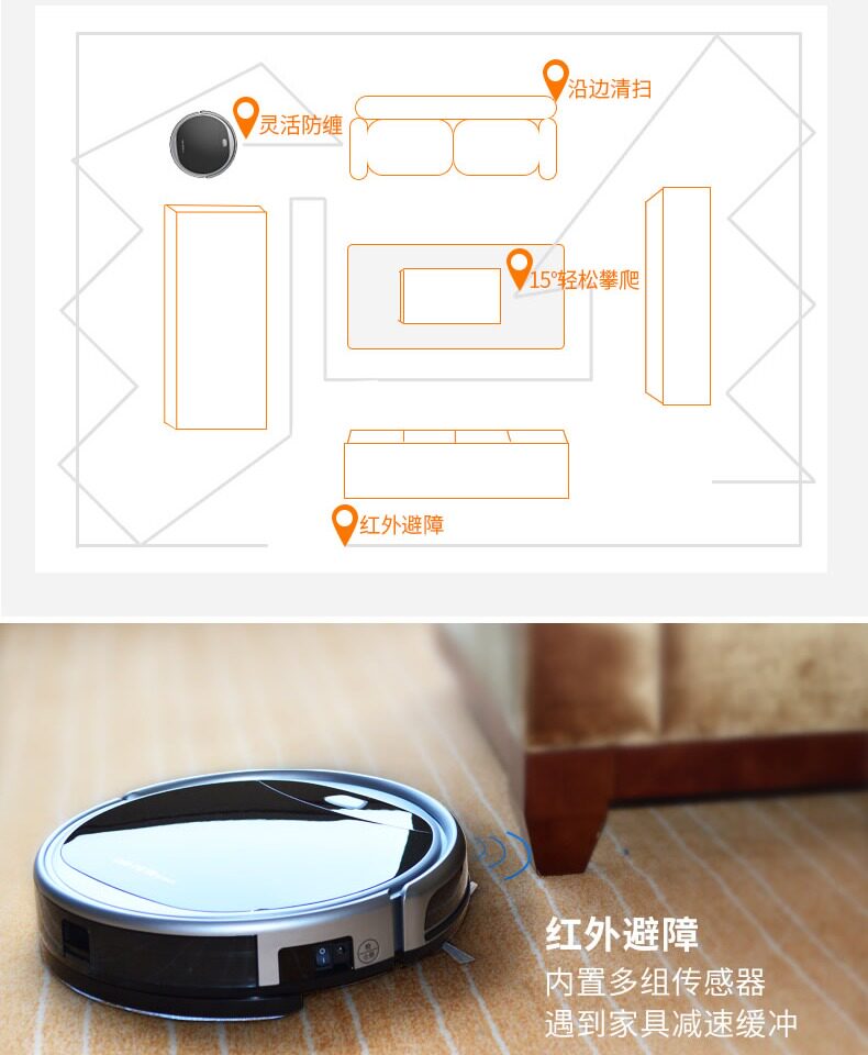 罗弗尔 S608 智能扫地机器人 吸扫拖一体 智能回充 图11