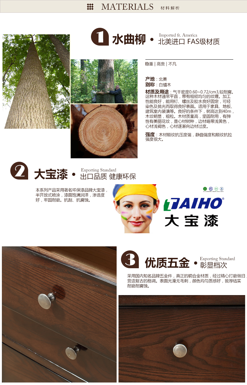 美式家具-材質解析.jpg