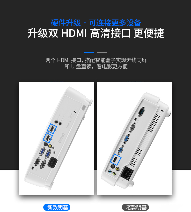 Máy chiếu BenQ BenQ RS3355 văn phòng nhà wifi không dây điện thoại di động nhà hát hội nghị giảng dạy ban ngày trực tiếp đầu tư DLP kinh doanh giáo dục đào tạo máy chiếu HD 1080P