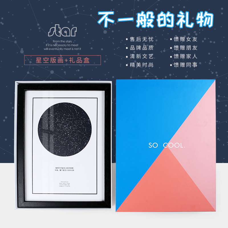 Birthday star chart hanging painting decorative painting creative gift gift valentine's day constellation custom send male couple female painting