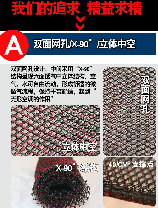 Wuyang Honda WY125-F A P C Vỏ đệm xe máy 3D Honeycomb Net Kem chống nắng Ghế ngồi thoáng khí - Đệm xe máy yên xe máy êm