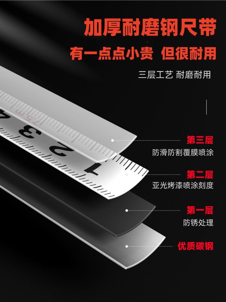 Taiwan's Unique Ishikawa Steel Tape Measure Tic High-Precision Box Ruler Thickeneded Wear-Resistant Ruler with Woodworking Engineering Measurement Tool