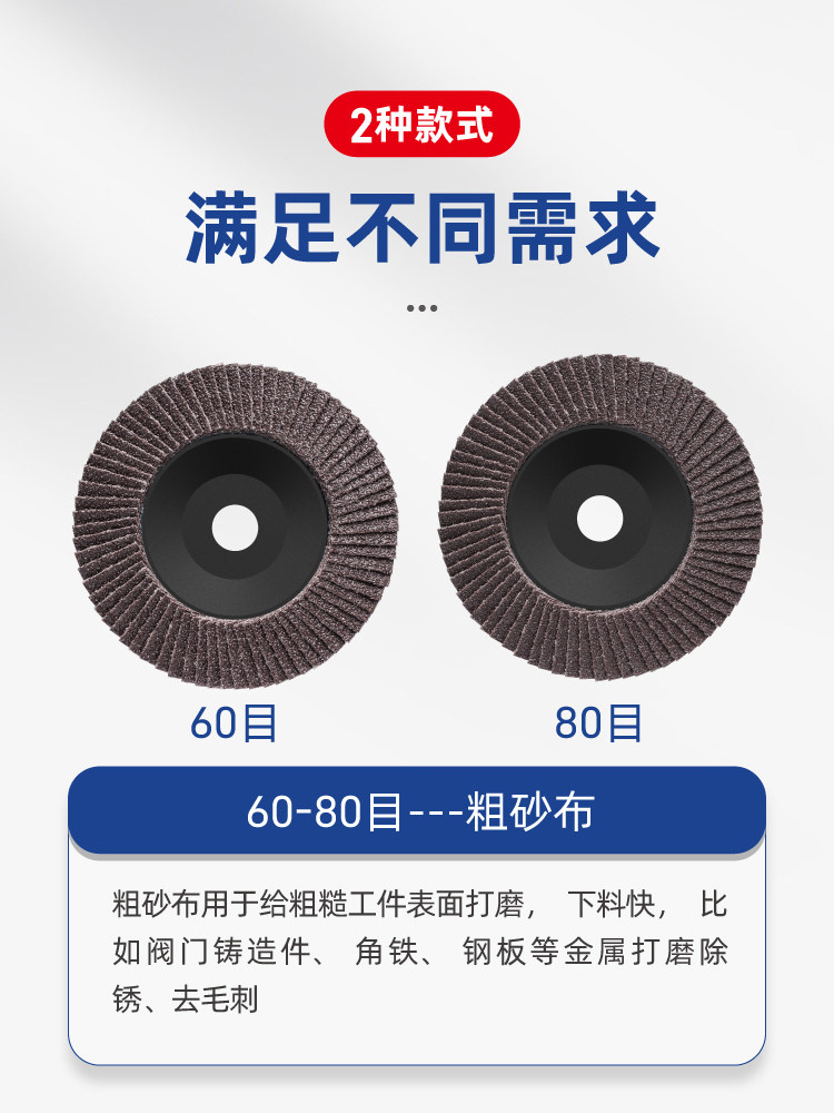 White Shark 100 Thickened Calcined Sanding Disc for Angle Grinder, Polishing Disc for Stainless Steel