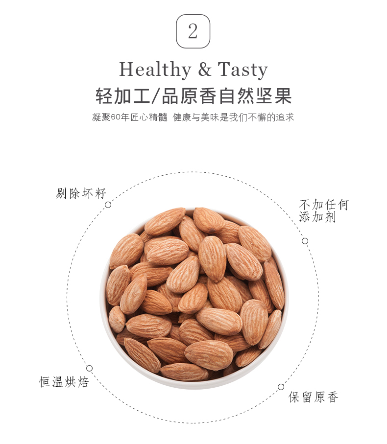 天虹牌 美国加州原产 巴旦木仁 500g 图6