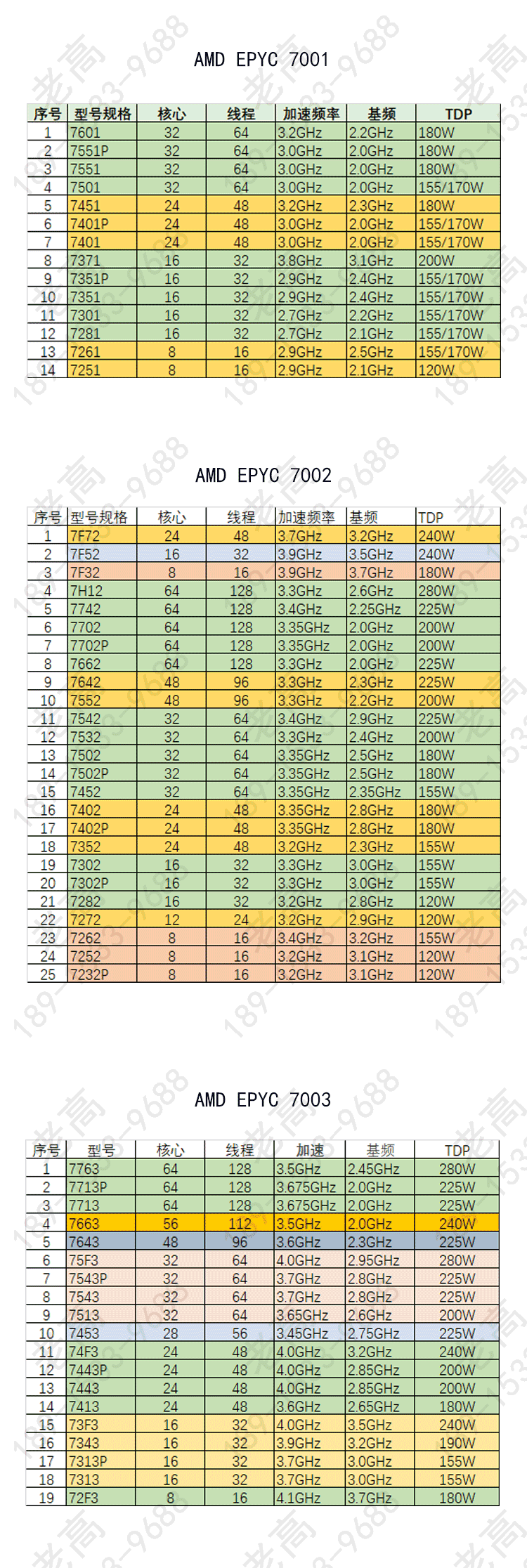 epyc.gif