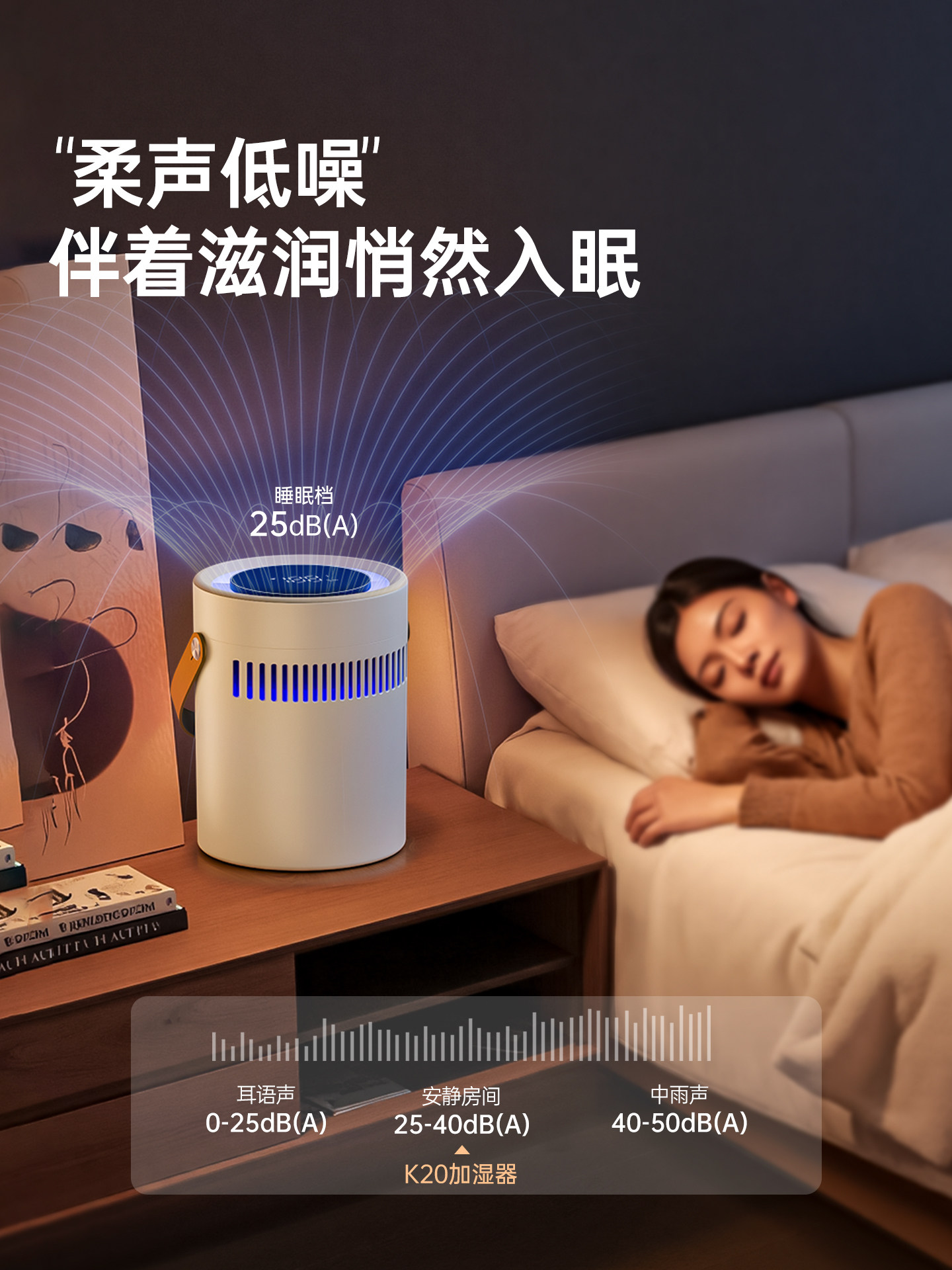 [2025 New Model]1.5L Large Capacity Antibacterial Mist-Free Humidifier Small Office Desktop Portable USB Charging Mini Home Bedroom Dormitory Student Car Silent Hydration Moisturizer