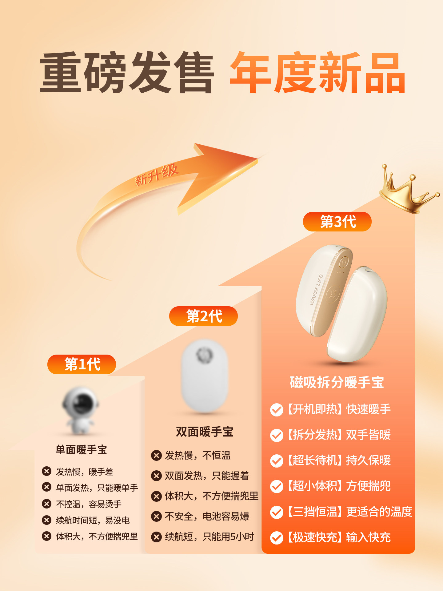 [2025 New Model]Magnetic Detachable USB Rechargeable Hand Warmer, Mini Portable Self-Heating Hand Warmer, Split into Two, Winter Gift for Girls, Souvenir