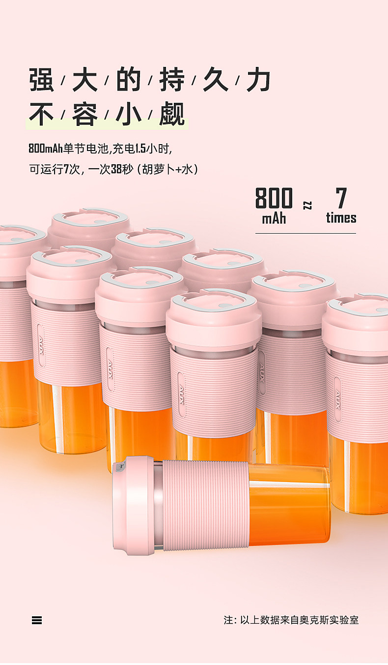 奥克斯 便携迷你榨汁杯 300mL 图16