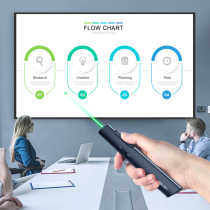 Deli page turning pen 2801G green light laser pen ppt multi-function charging remote control pen highlight green wireless electronic pointer school teacher lectures and meetings use multimedia green projector pen