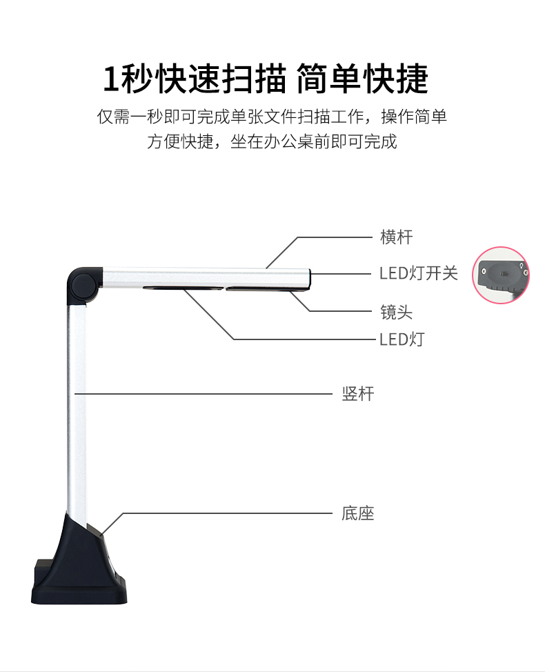 Deli A4 Gao Paiyi 15153 Máy quét liên tục 5 Megapixel HD Tài liệu tệp tốc độ cao Tài liệu A4 Hóa đơn Express Dữ liệu ảnh đơn Máy quét nhanh - Máy quét
