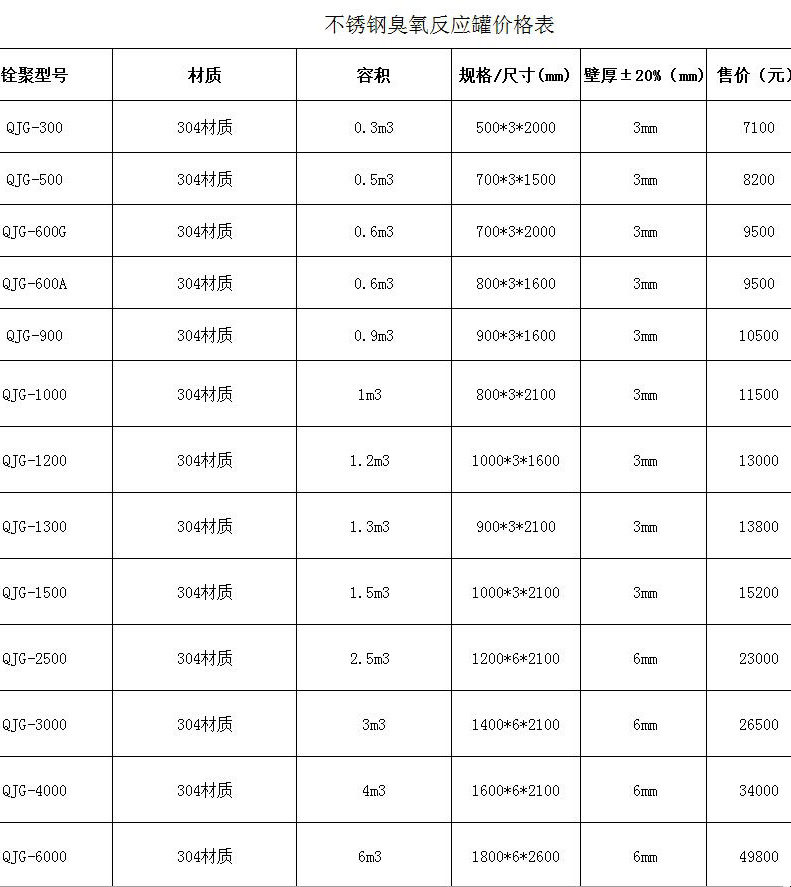 QQ Picture 20190123093528.jpg