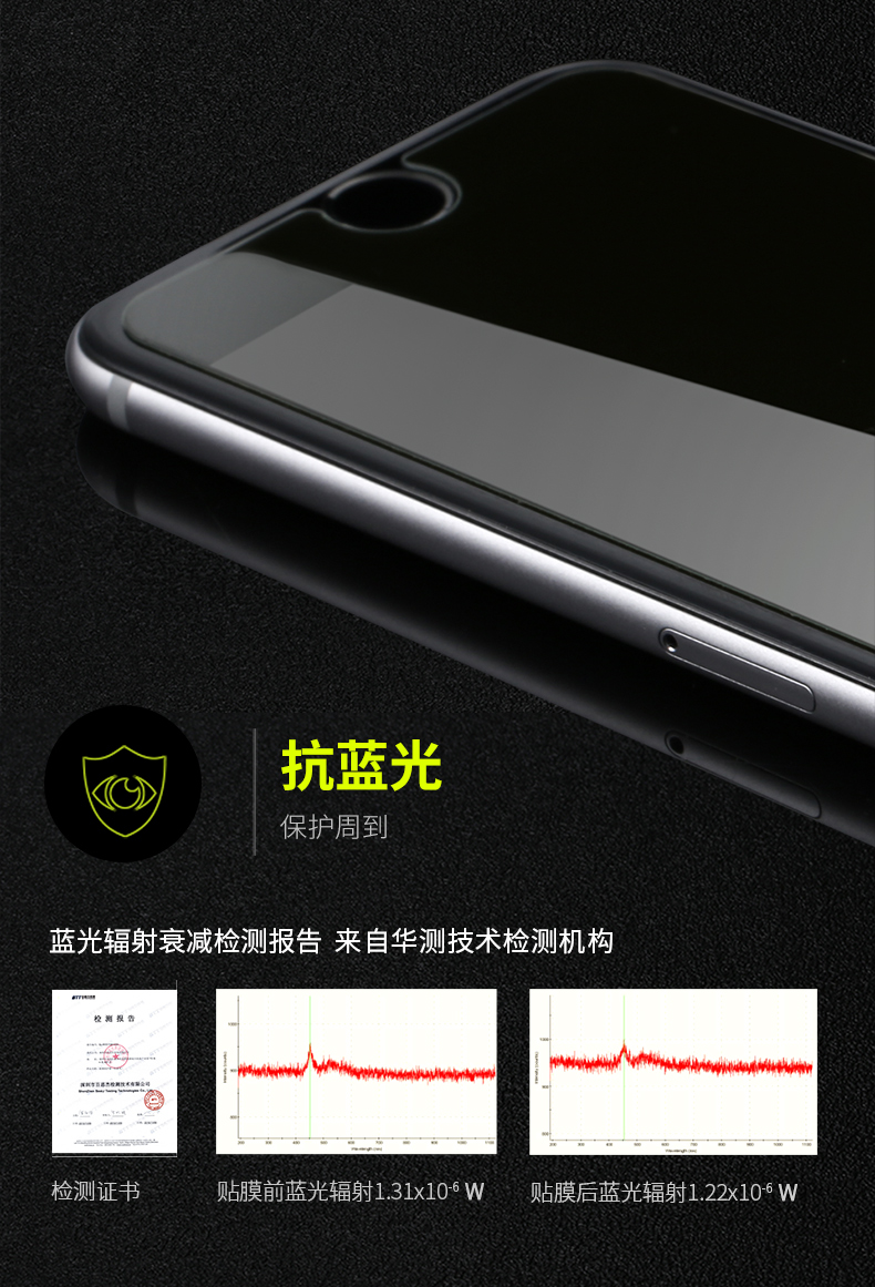 Benks OKR+ Anti-Blue-Ray 0.3mm Shatterproof Tempered Glass Screen Protector for Apple iPhone 7 Plus & iPhone 7