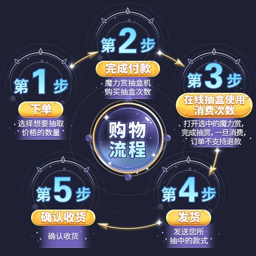 bilibili Флагманский магазин билибили слепая блиндульная коробка Fubuki Magic награда 20 Yuan Ham Taro Fate