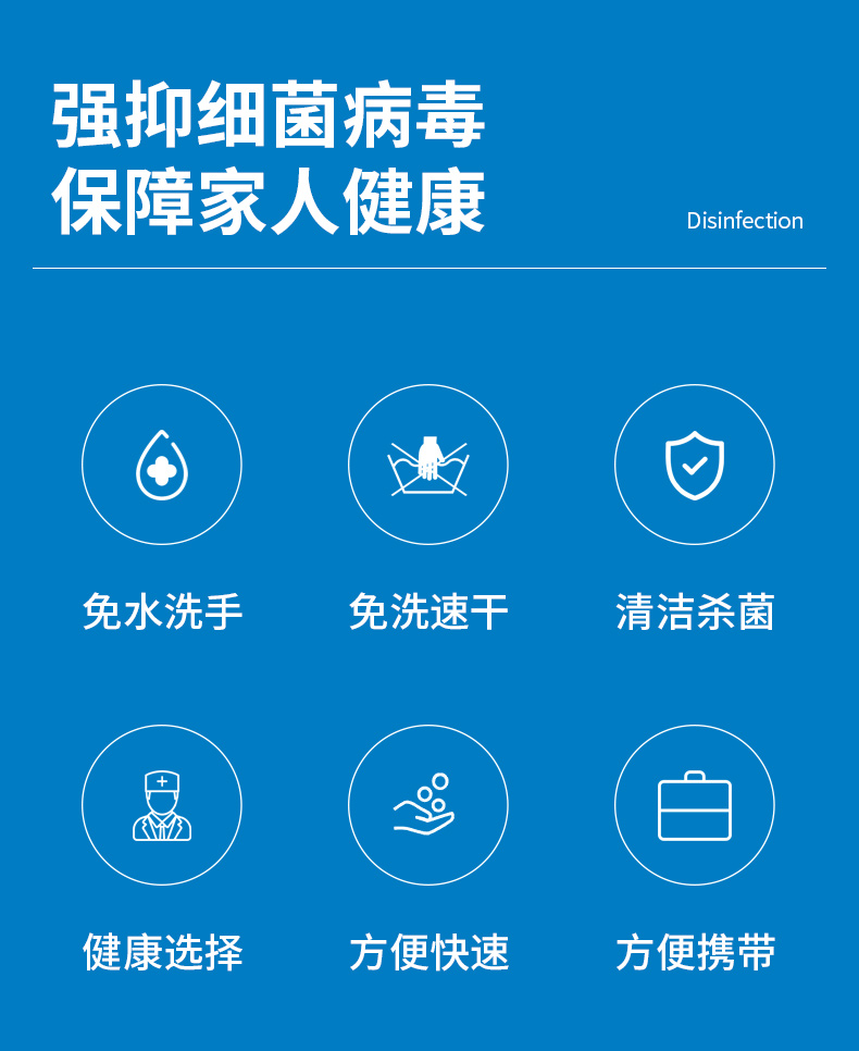 吉利发 75%酒精免洗洗手液 500ml 图3