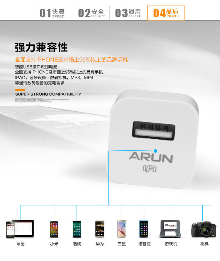 chargeur ALLROUND - Ref 1296505 Image 6