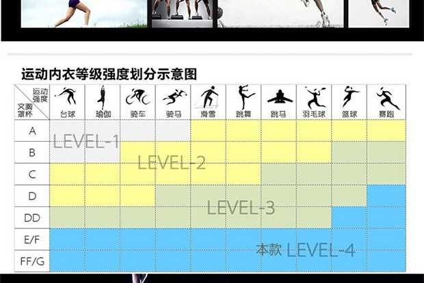 Khóa kéo phía trước áo vest loại không có áo ngực chống sốc tập hợp yoga chạy thể dục kích thước lớn đồ lót thể thao mỏng mùa hè áo ngực đẹp