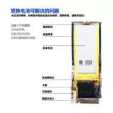 Применимый батарея iPod Nano4 встроенная батарея A1285 Аккумулятор 161-0406