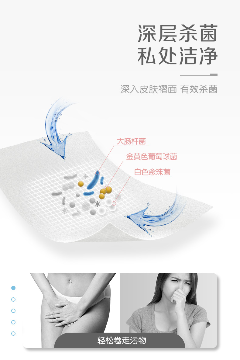 心相印 湿厕纸成人厕后湿巾 3包 图3