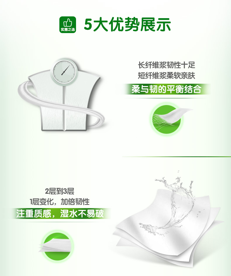 心相印 茶语丝享3层抽取式餐巾纸 24包 图3