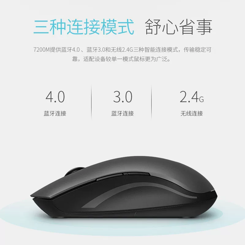 Мышь, симпатичный маленький ноутбук, 7200 мАч, bluetooth