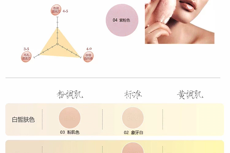 BOB beauty no flaws mật ong set phấn trang điểm lỏng dầu kiểm soát che khuyết điểm dưỡng ẩm khả năng sửa chữa sáng da màu trang điểm - Quyền lực