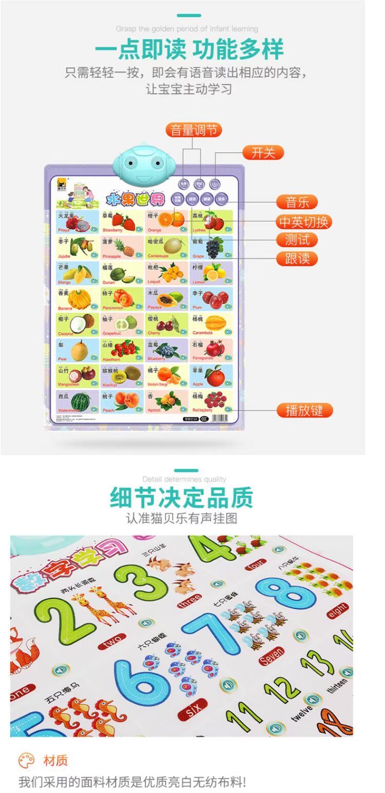 Giọng nói trẻ em đọc biểu đồ treo tường giáo dục sớm dán tường pinyin xóa mù chữ biểu đồ tường âm thanh đồ chơi giáo dục giọng nói 0-36 - Đồ chơi giáo dục sớm / robot đồ dùng Montessori