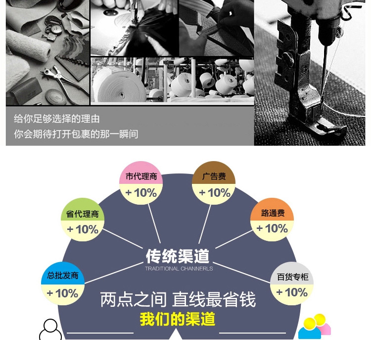 Tenue médicale en coton - Ref 1916554 Image 12