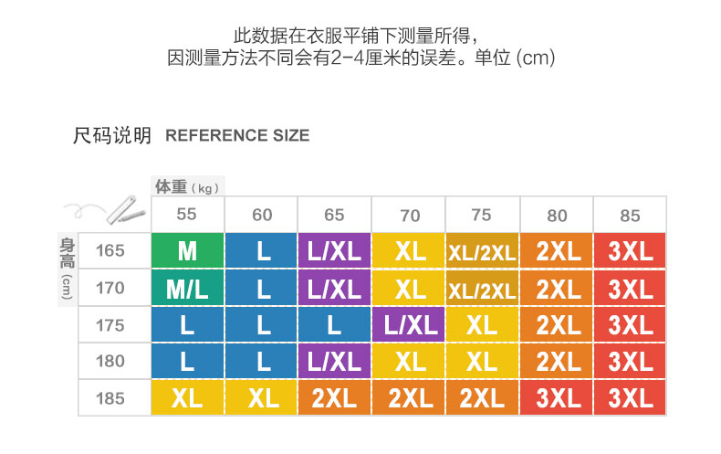 Ba khẩu súng 2019 xuân hè mới cho cặp đôi đồ ngủ nam cotton ngắn tay quần hoạt hình phục vụ nhà phụ nữ có thể mặc - Nam giới bộ khủng long