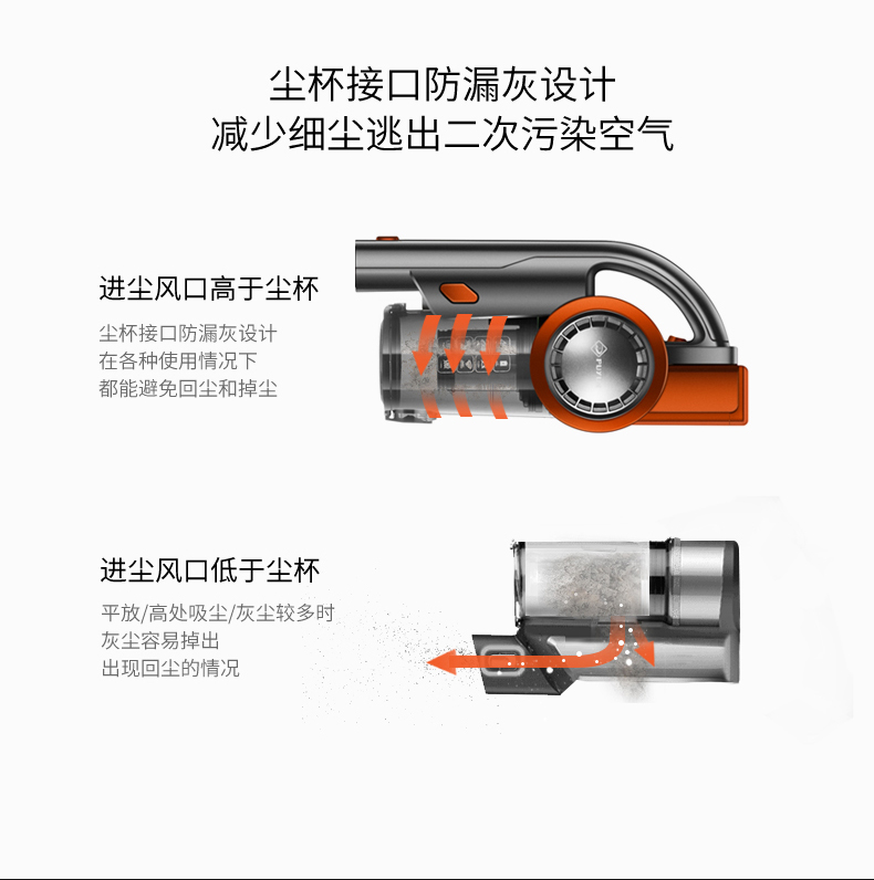 robot hút bụi center Máy hút bụi không dây hộ gia đình nhỏ cầm tay với máy khử mùi sạc không dây mạnh mẽ cực kỳ êm ái - Máy hút bụi máy hút bụi deerma cm800