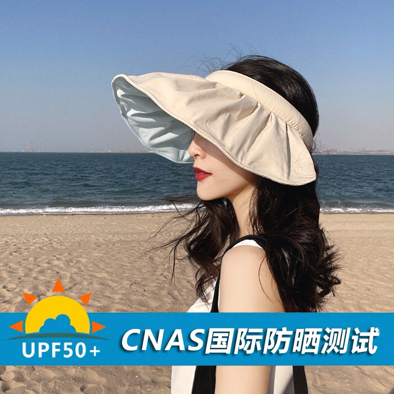 Recommended Upf50+ Sun Protection Hat for Women, Summer Uv Protection Sun Hat, Cycling Open-Top Face-Covering Sun Hat, Shell Hat