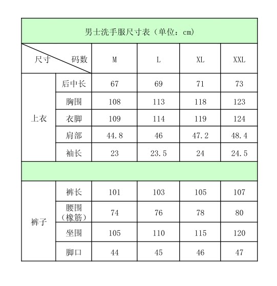 Uniforme infirmière - Ref 1856480 Image 6
