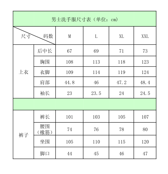 Tenue infirmière - Ref 1858186 Image 7