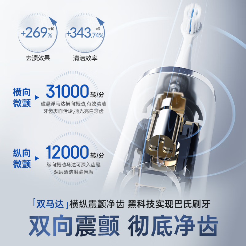 Panasonic Electric Toothbrush for Adults, Soft Bristles, Fully Automatic Sonic High-Gloss Brush Pdp67, Horizontal and Vertical Vibration, Floating Charging