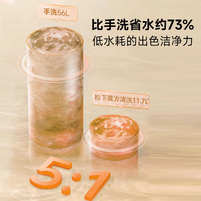 Countertop Dishwasher, 5 Sets, Suitable for Home Use by Mothers and Infants, Small, Easy to Install, Ultra-Thin, Automatic Dishwashing Machine with Air Drying H3R