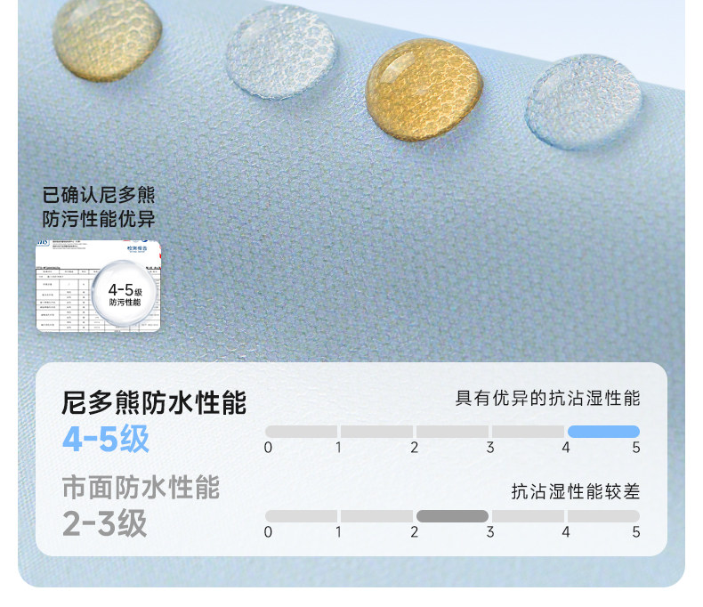尼多熊春夏宝宝罩衣吃饭防水防脏婴儿辅食围兜反穿衣儿童围裙幼儿 — 9