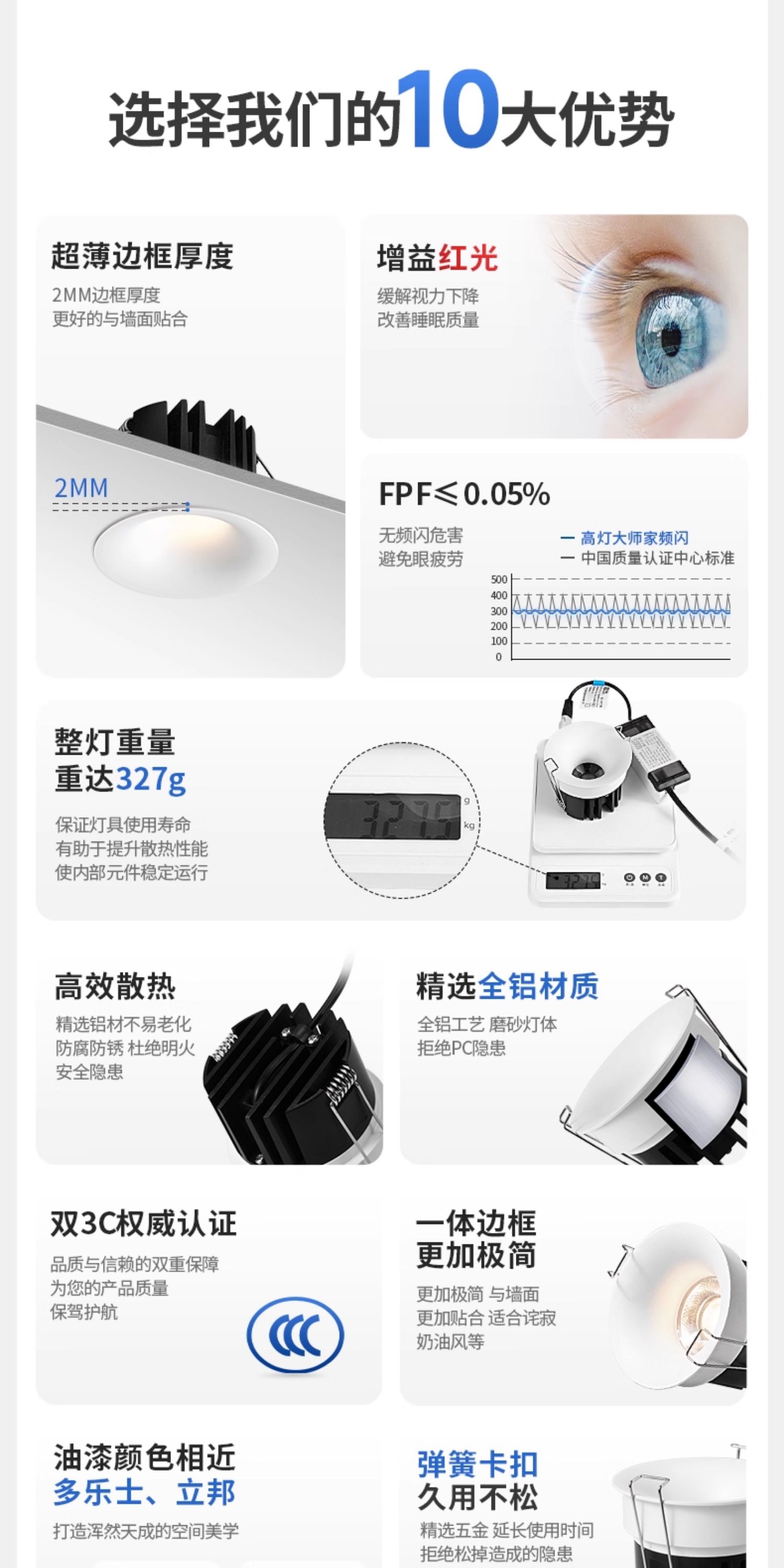 无边框筒灯嵌入式75mm孔灯家用防眩超薄射灯全光谱客厅智能无主灯 图文详情 6