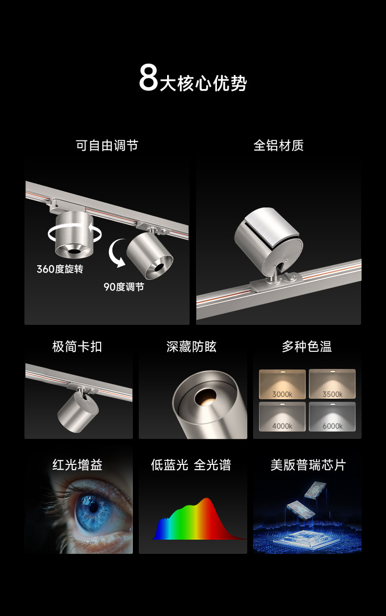 包豪斯轨道灯明装不锈钢轨道射灯银色防眩可调角度中古客厅洗墙灯 图文详情 9