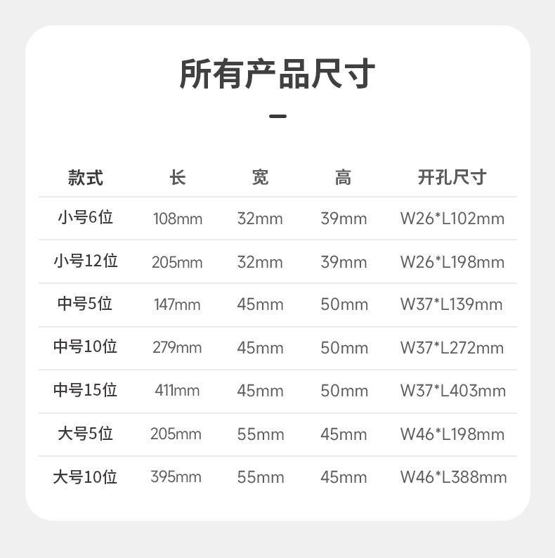 格栅灯线性条内嵌入式led射灯长方条形洗墙客厅玄关家用无主灯cob 图文详情 20