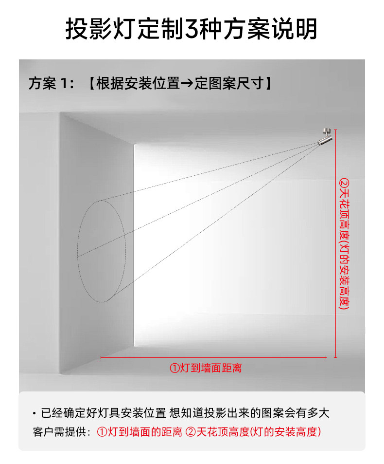 LED投影灯射灯图案定制文字古诗词中古包豪斯不锈钢地面背景切光 图文详情 12