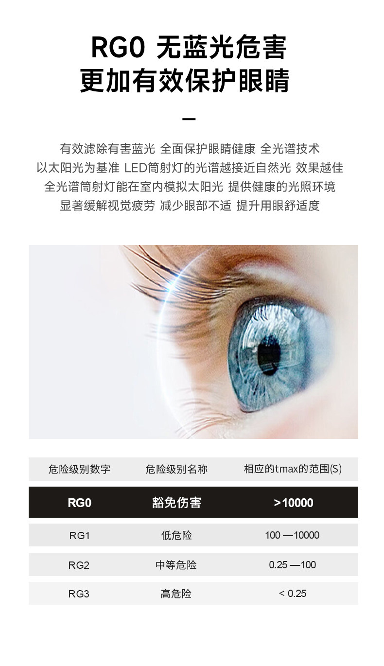 明装轨道射灯led高显色可调客餐厅洗墙防眩照明导轨免吊顶无主灯 图文详情 19